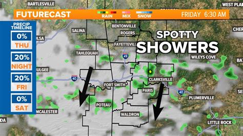 tv5 news live|Watch live news from Fort Smith on 5NEWS. .